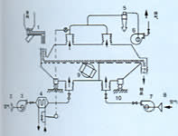 1ӽoϙC 2^V 3oL(fng)C 4Q 5L(fng)m 6L(fng) 7oL(fng)C 8^V 9늙C 10